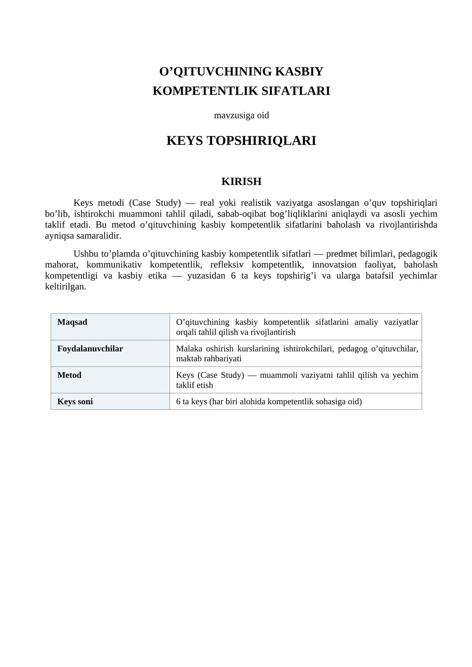O’QITUVCHINING KASBIY KOMPETENTLIK SIFATLARI KEYS TOPSHIRIQLARI