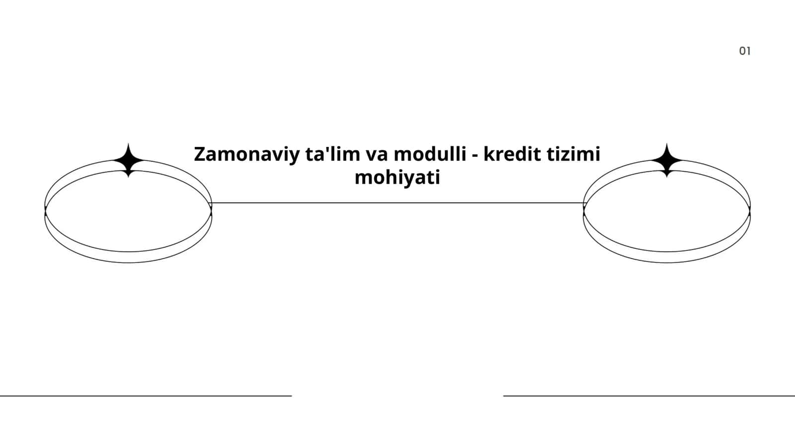 Zamonaviy ta'lim va modulli - kredit tizimi mohiyati