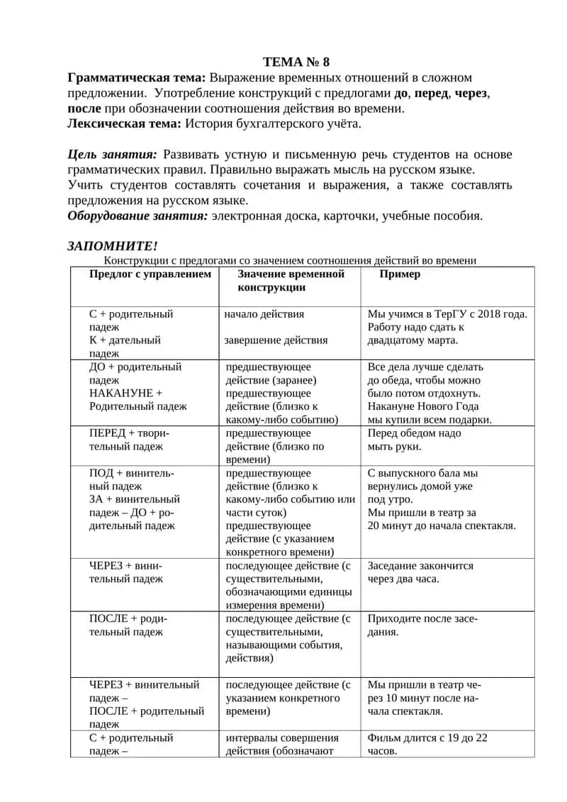 Выражение временных отношений в сложном предложении