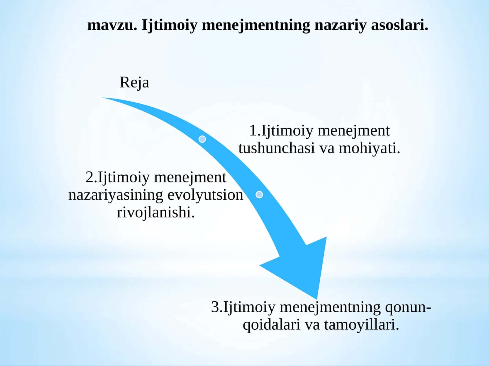 Ijtimoiy menejmentning nazariy asoslari