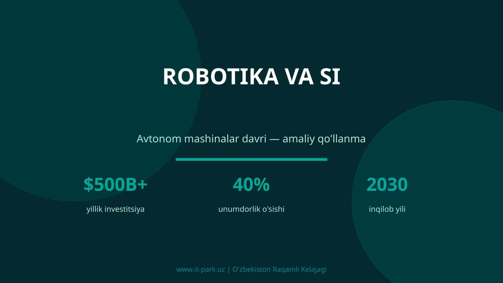 Avtonom mashinalar davri — amaliy qo'llanma