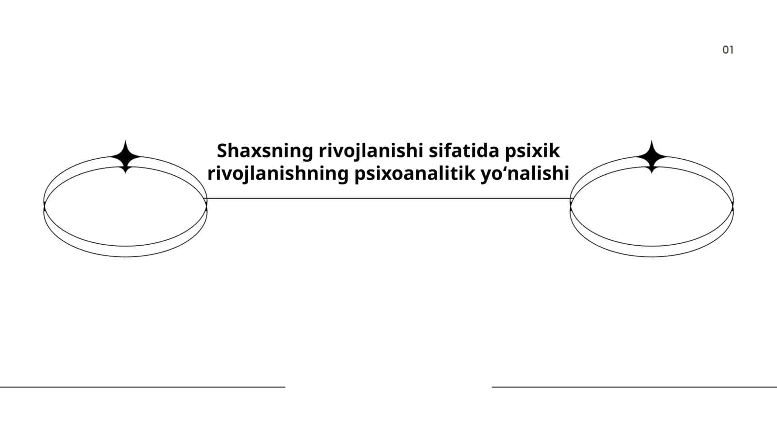 Psixoanaliz asoslari