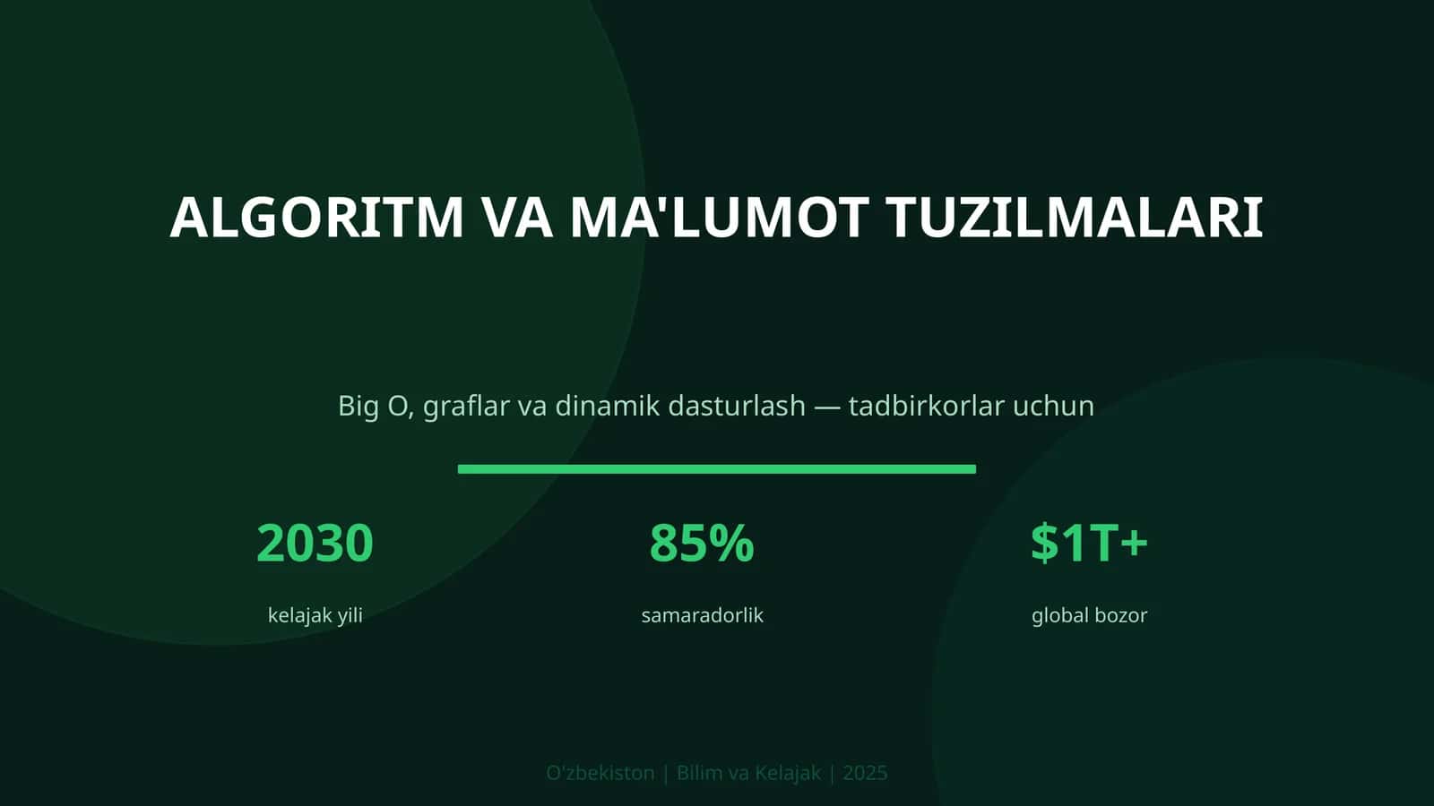 ALGORITM VA MA'LUMOT TUZILMALARI