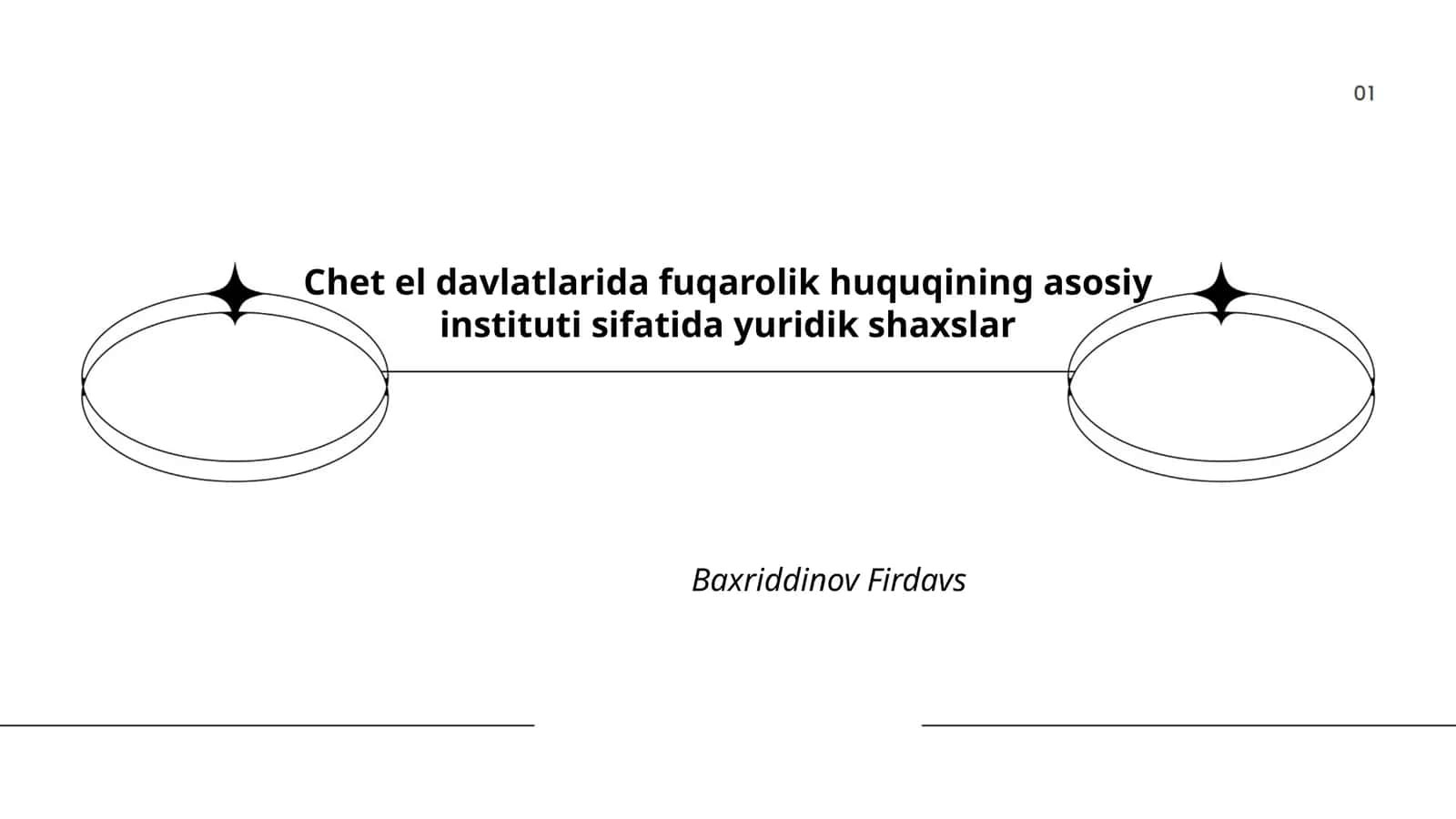Yuridik shaxslar turlari
