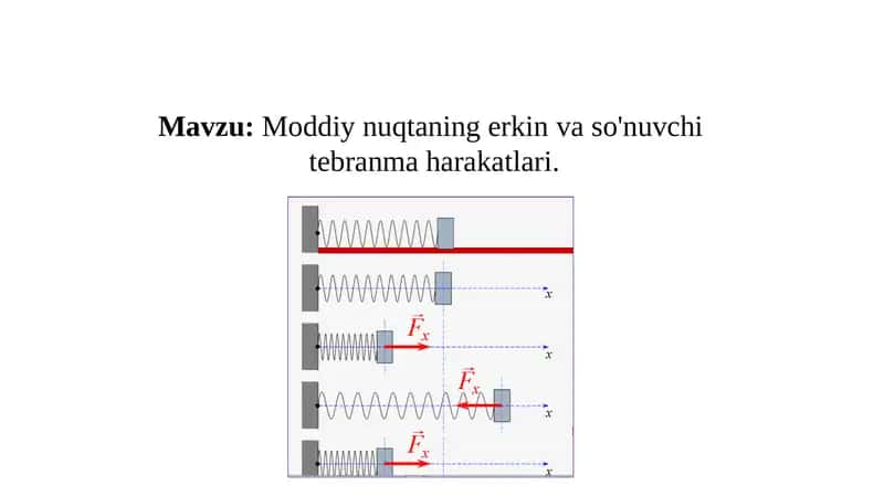Moddiy nuqtaning erkinvaso'nuvchi tebranma harakatlari