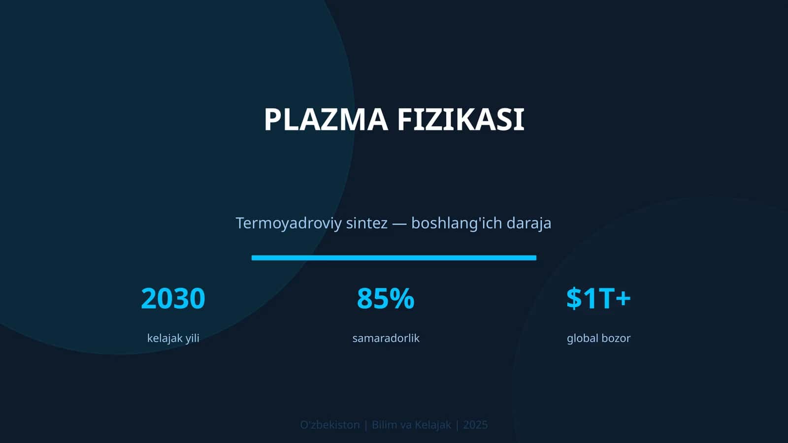 Plazma fizikasi