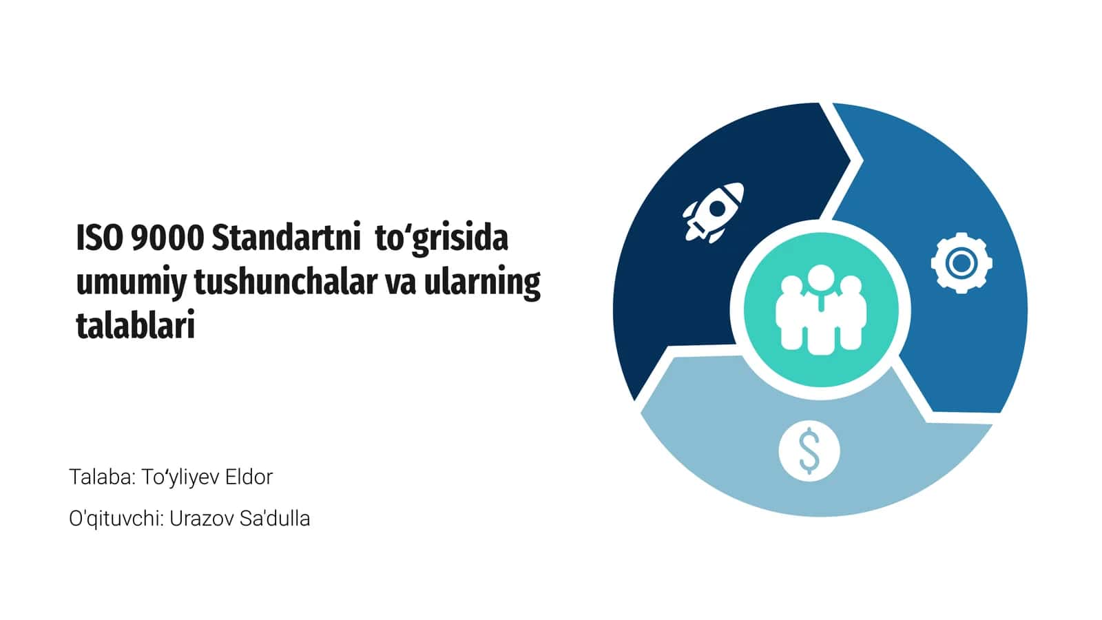 ISO 9000 standarti haqida umumiy ma’lumot