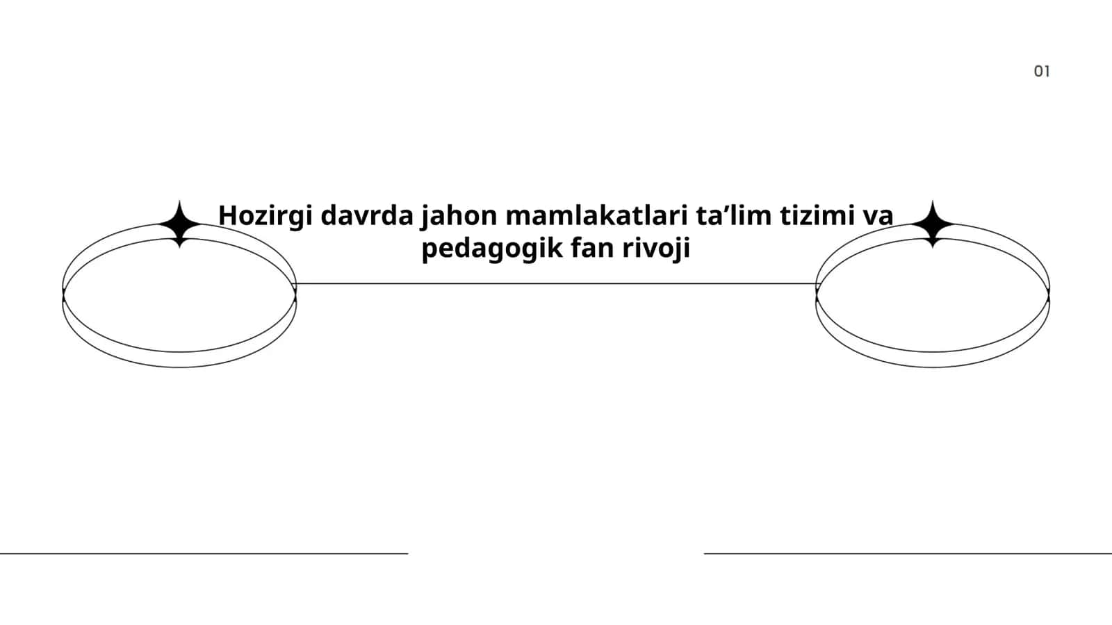 Ta'lim texnologiyalari va ularning Hozirgi davrda ahamiyati