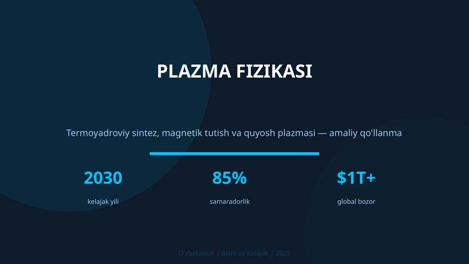 Plazmа fizikasi