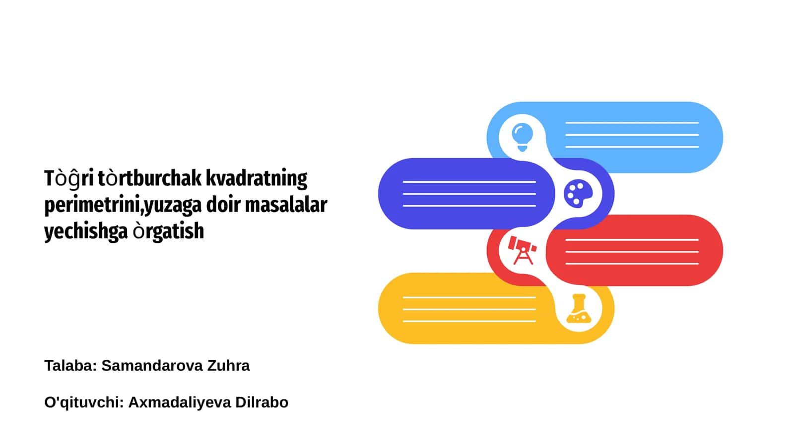 Tòĝri tòrtburchak va kvadrat tushunchasi