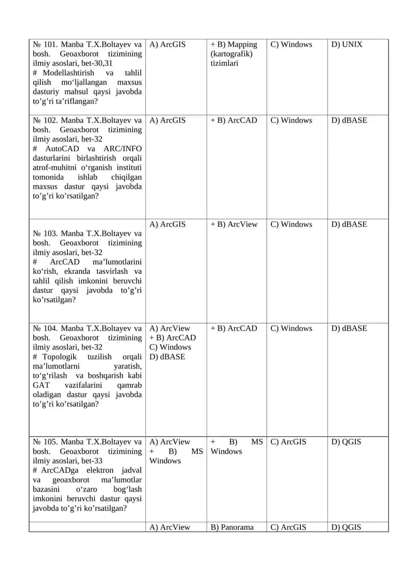 Geoaxborot tizimining ilmiy asoslari