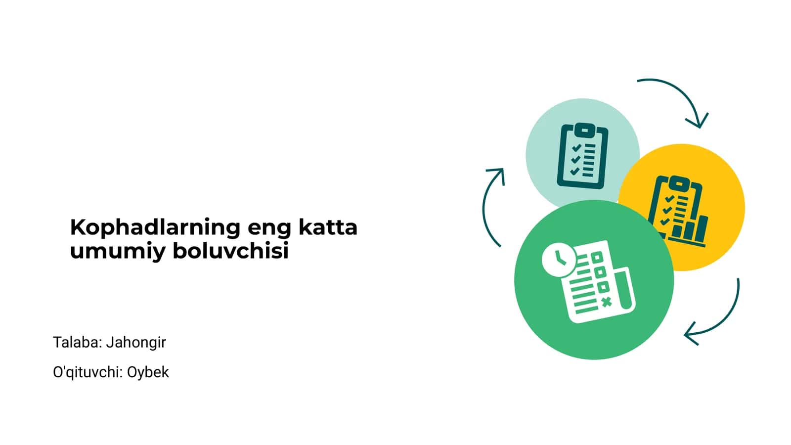 Kophadlarning eng katta umumiy boluvchisi
