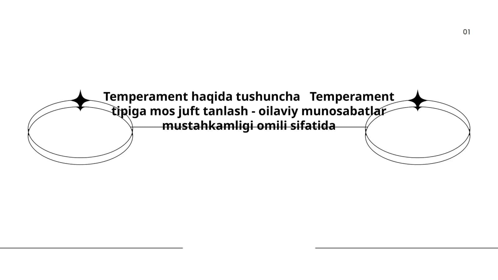 Temperament haqida tushuncha Temperament tipiga mos juft tanlash - oilaviy munosabatlar mustahkamligi omili sifatida