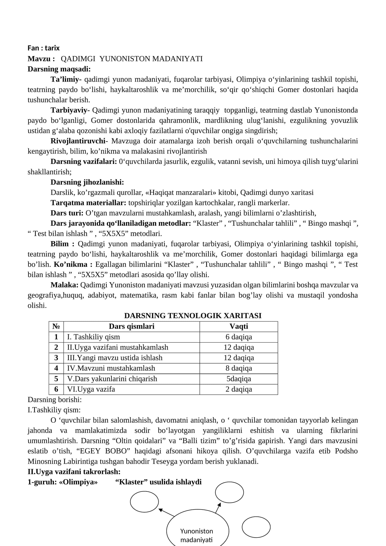 TARIX FANIDAN DARS ISHLANMA. QADIMGI YUNONISTON MADANIYATI.