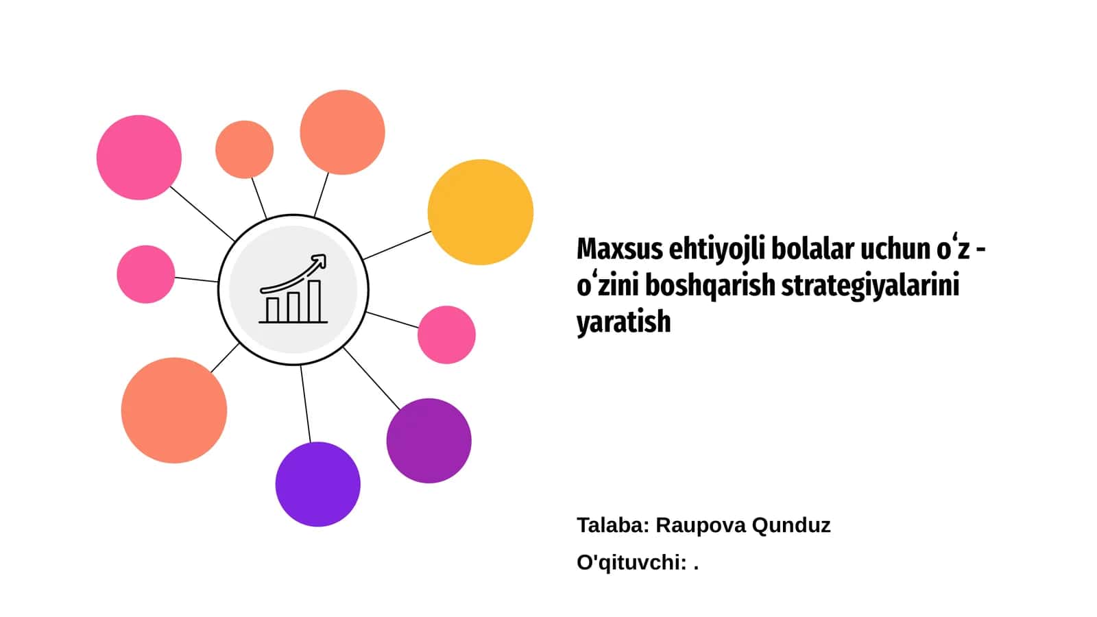 Maxsus ehtiyojli bolalar uchun oʻz - oʻzini boshqarish strategiyalarini yaratish