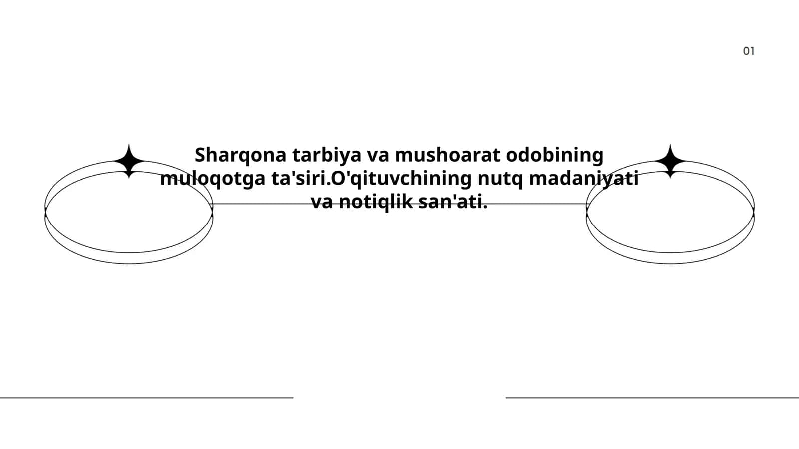 Sharqona tarbiya va mushoarat odobining muloqotga ta'siri.O'qituvchining nutq madaniyati va notiqlik san'ati