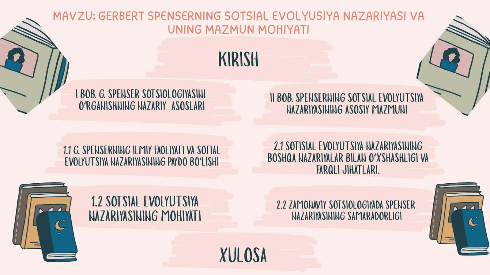 GERBERT SPENSERNING SOTSIAL EVOLYUSIYA NAZARIYASI VA UNING MAZMUN MOHIYATI