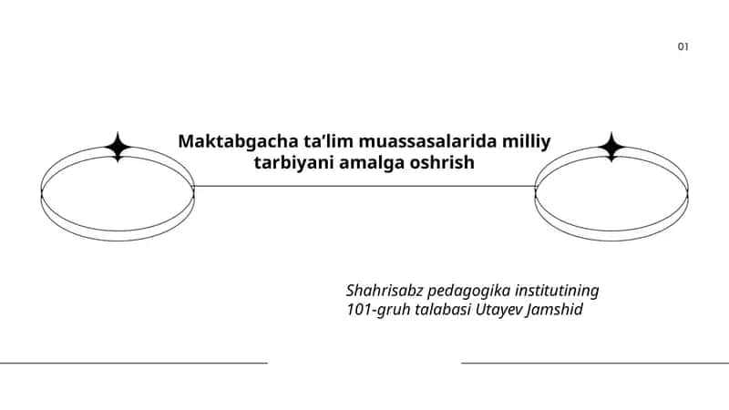 Milliy Tarbiyani Amalga Oshirish