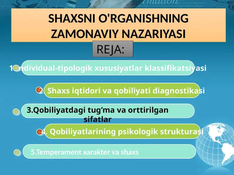 SHAXSNI O'RGANISHNING ZAMONAVIY NAZARIYASI