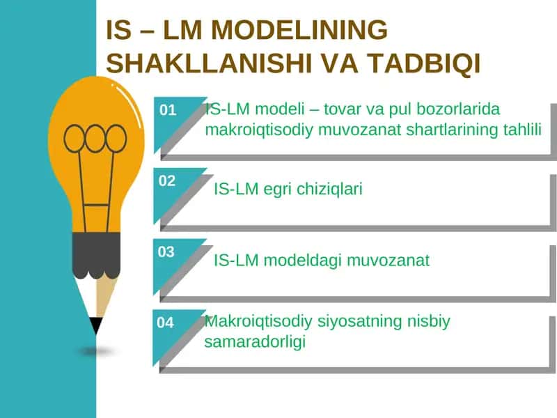 IS – LM MODELINING SHAKLLANISHI VA TADBIQI
