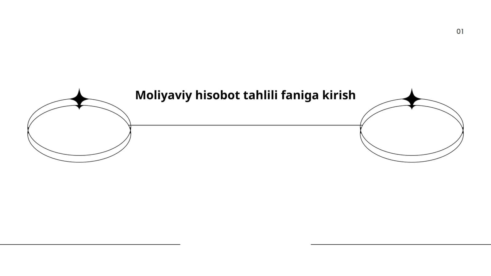 Moliyaviy hisobot tahlili faniga kirish