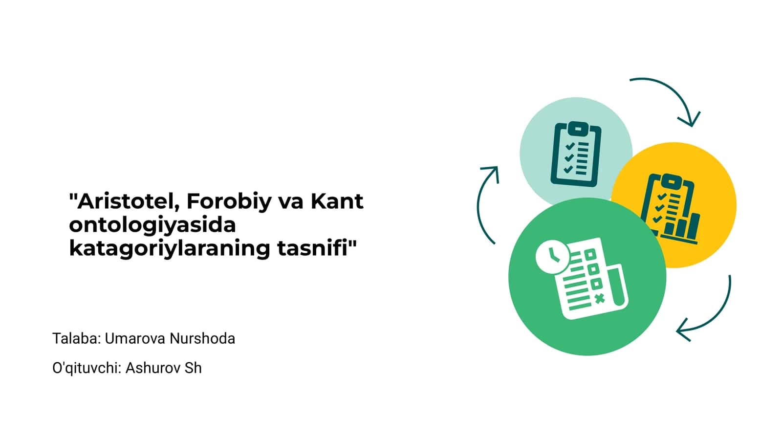Aristotel, Forobiy va Kant ontologiyasida katagoriylaraning tasnifi
