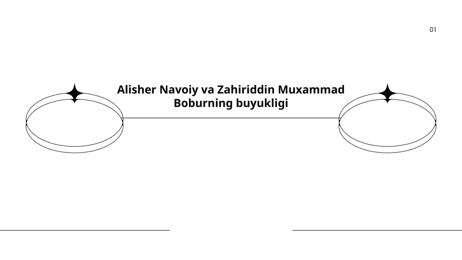 Alisher Navoiy va Zahiriddin Muxammad Boburning buyukligi