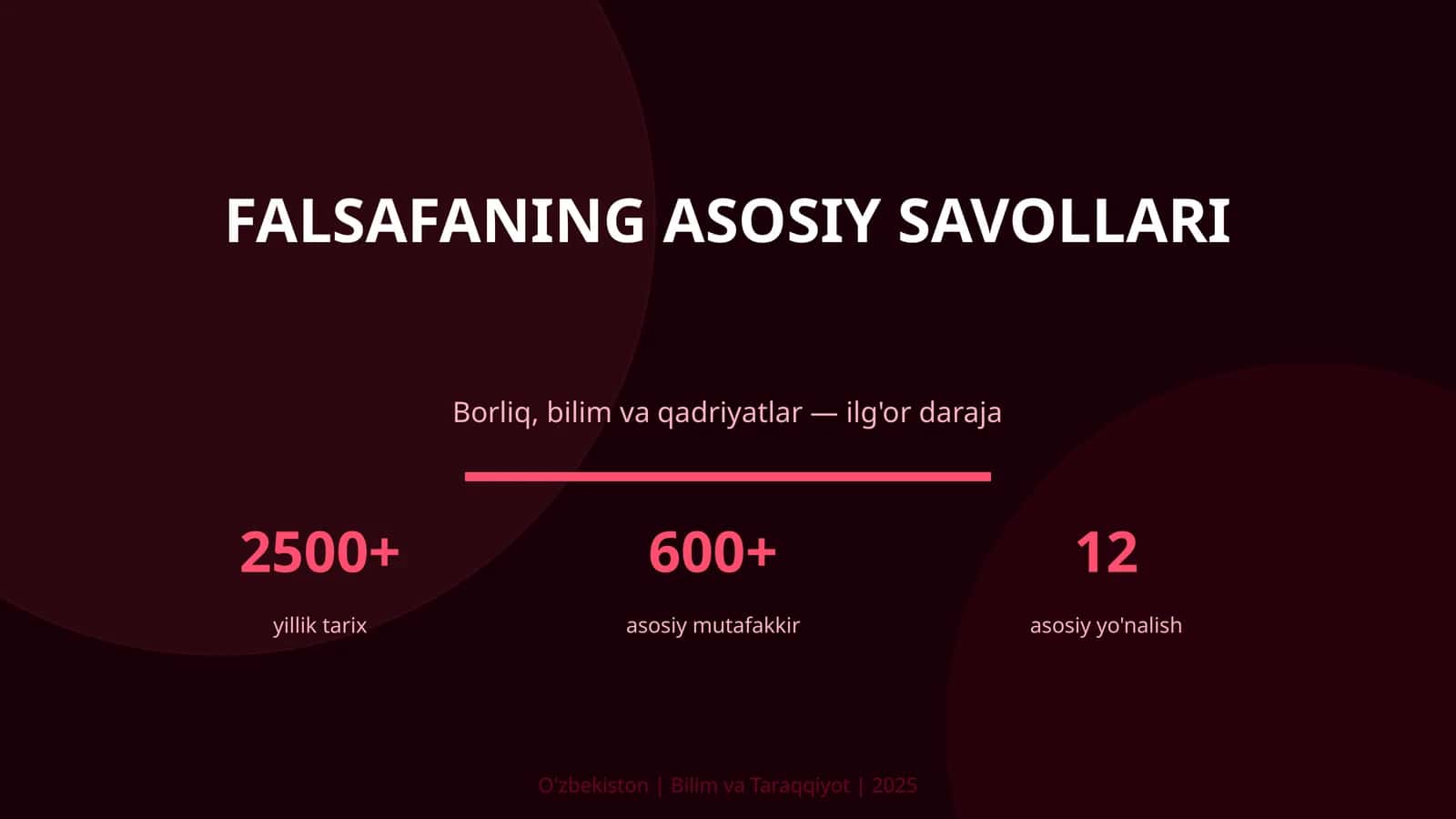 FALSAFANING ASOSIY SAVOLLARI