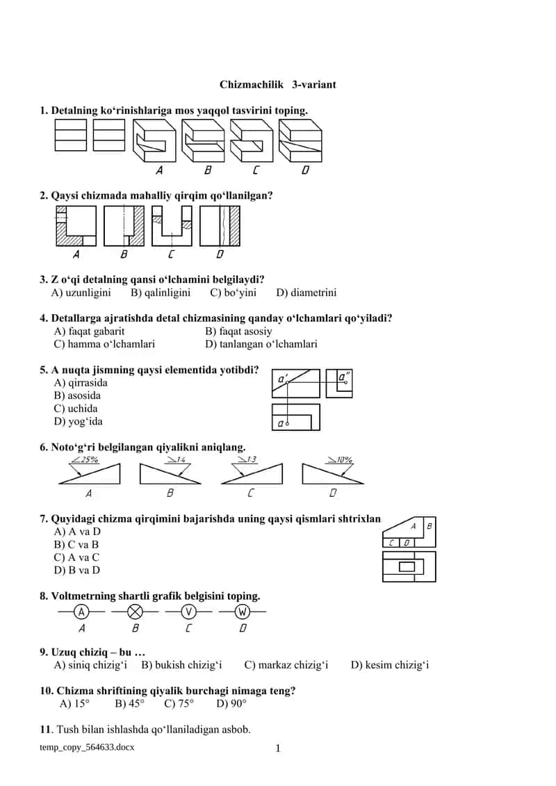 Chizmachilik test