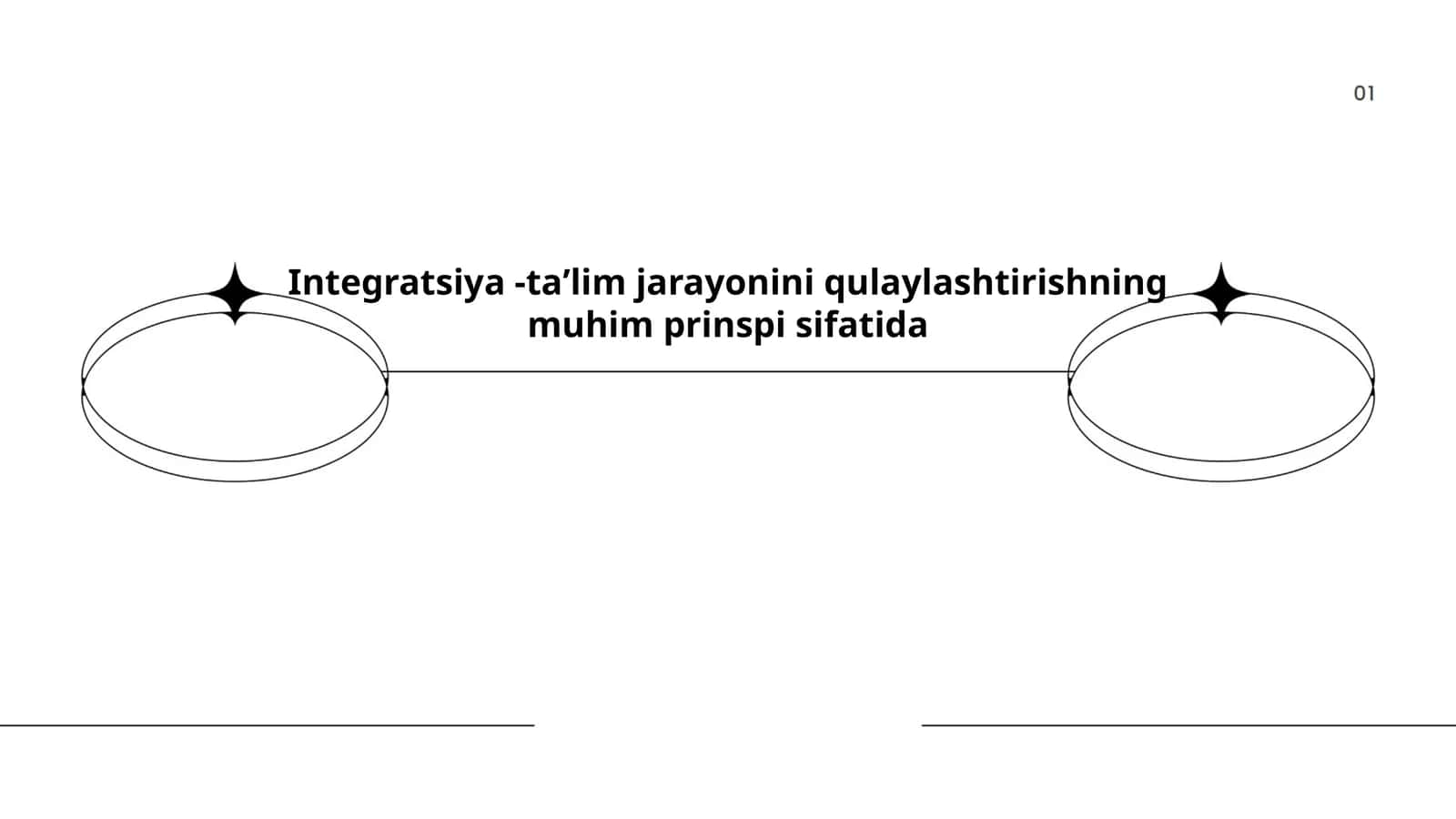 Integratsiya Tushunchasi va Taʼlim Jarayonini Qulaylashtirish