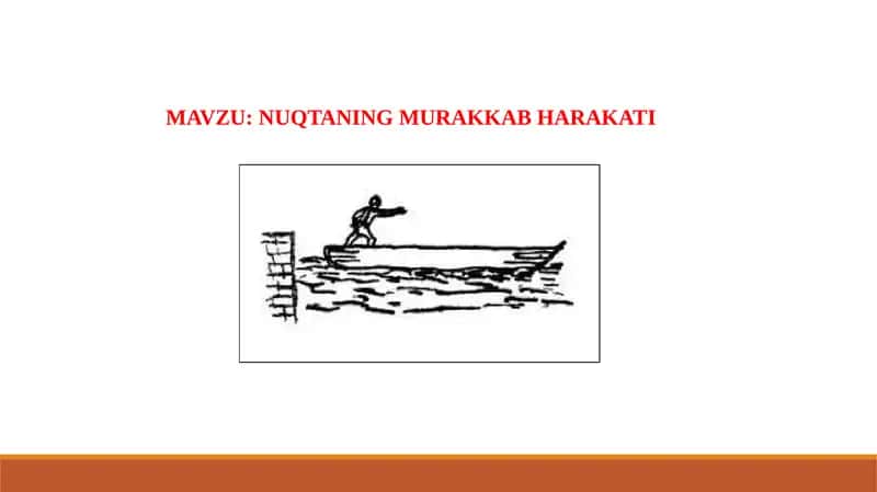 NUQTANING MURAKKAB HARAKATI