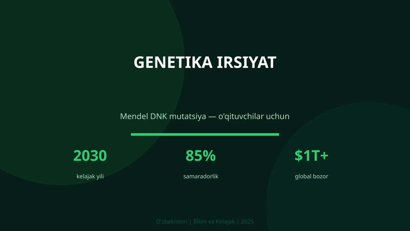 Genetika irsiyat — Mendel DNK mutatsiya