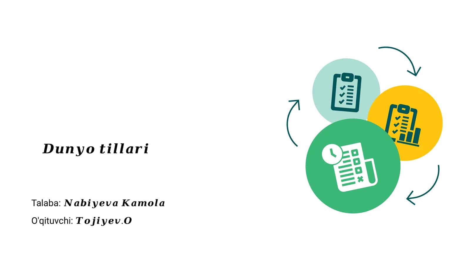 Dunyo tillarining tarixi