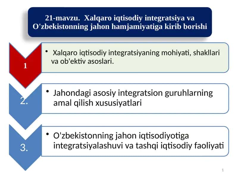 Xalqaro iqtisodiy integratsiya
