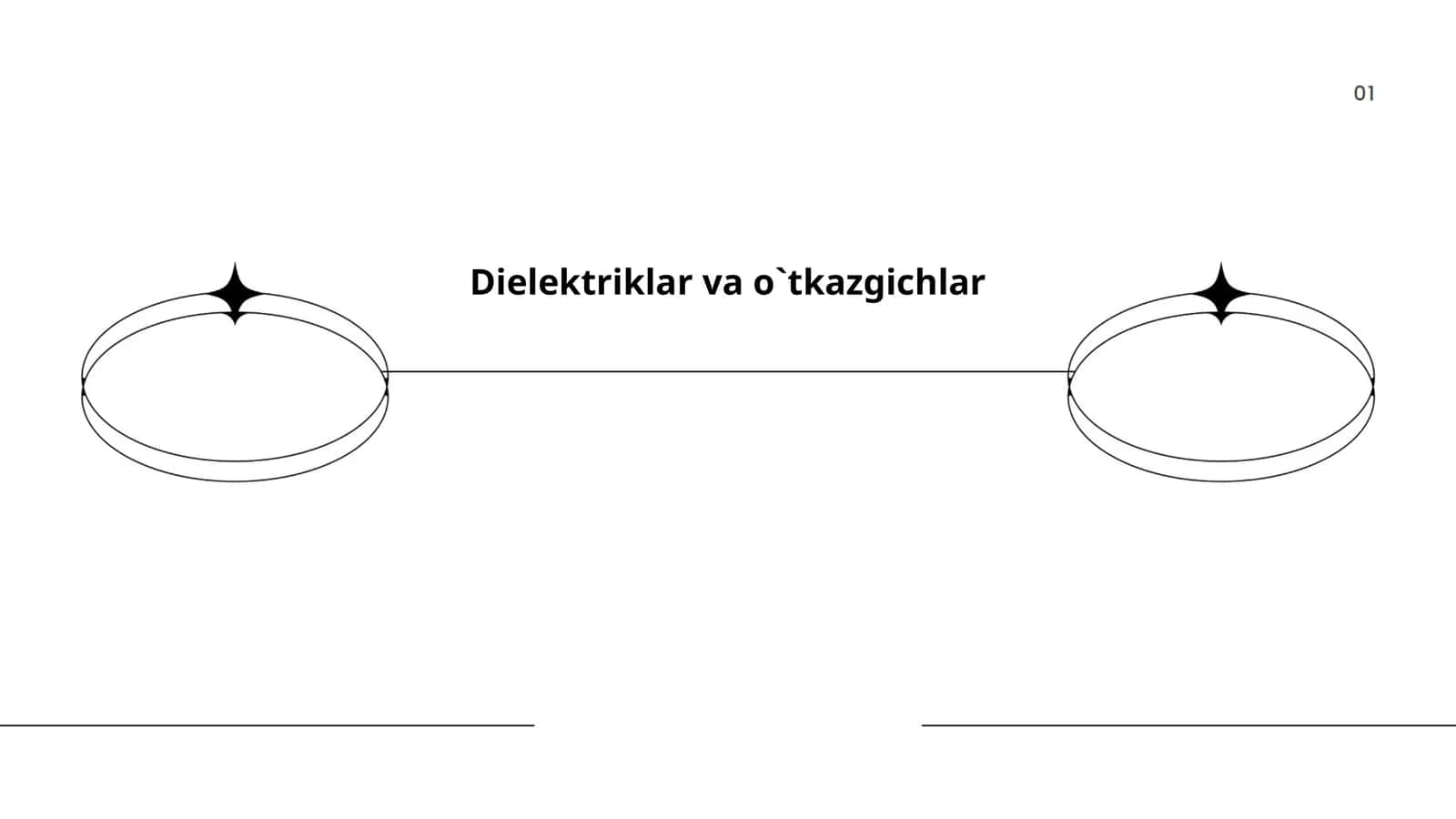Dielektriklar va o`tkazgichlar
