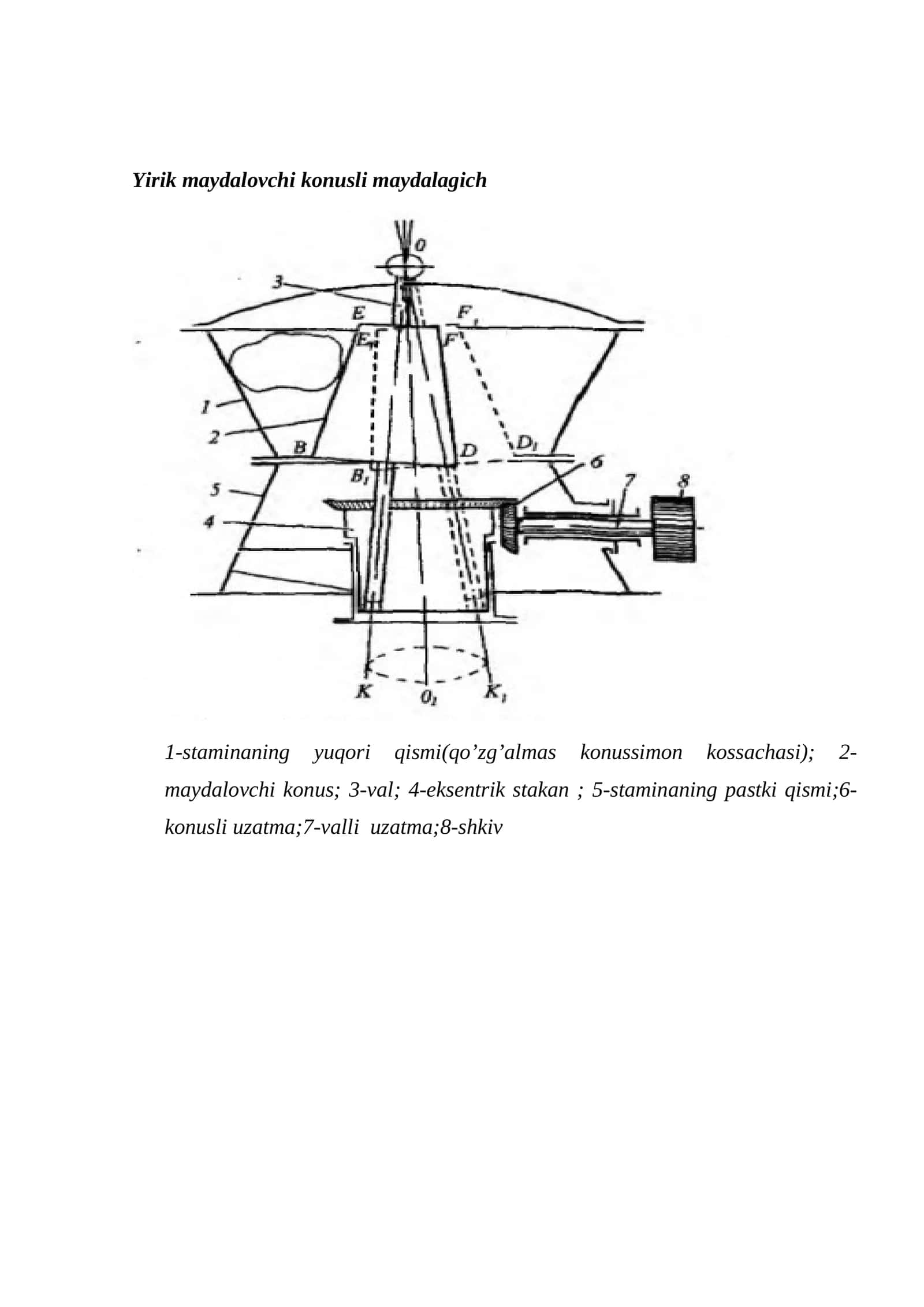 yirik maydalovchi konusli maydalagich qirqimi