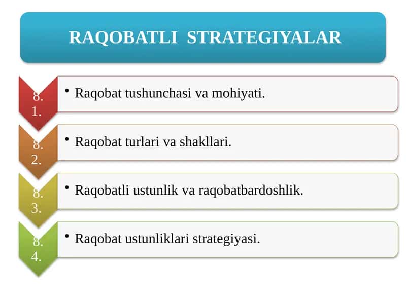 Raqobatning ijobiy tomonlari