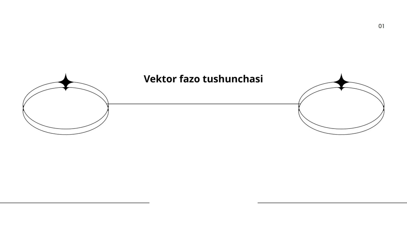 Vektor fazo tushunchasi