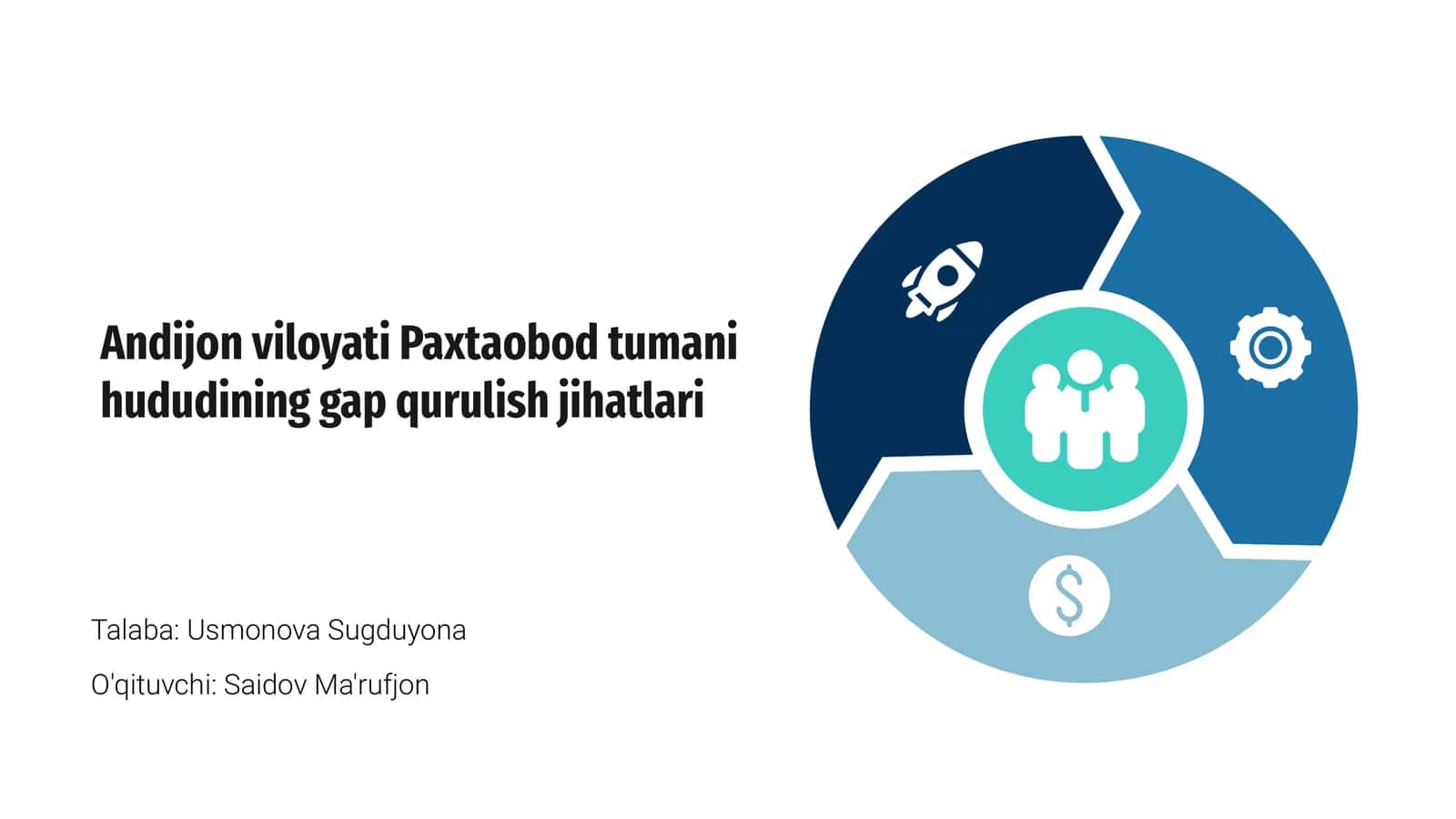 Andijon viloyati Paxtaobod tumani hududining gap qurulish jihatlari