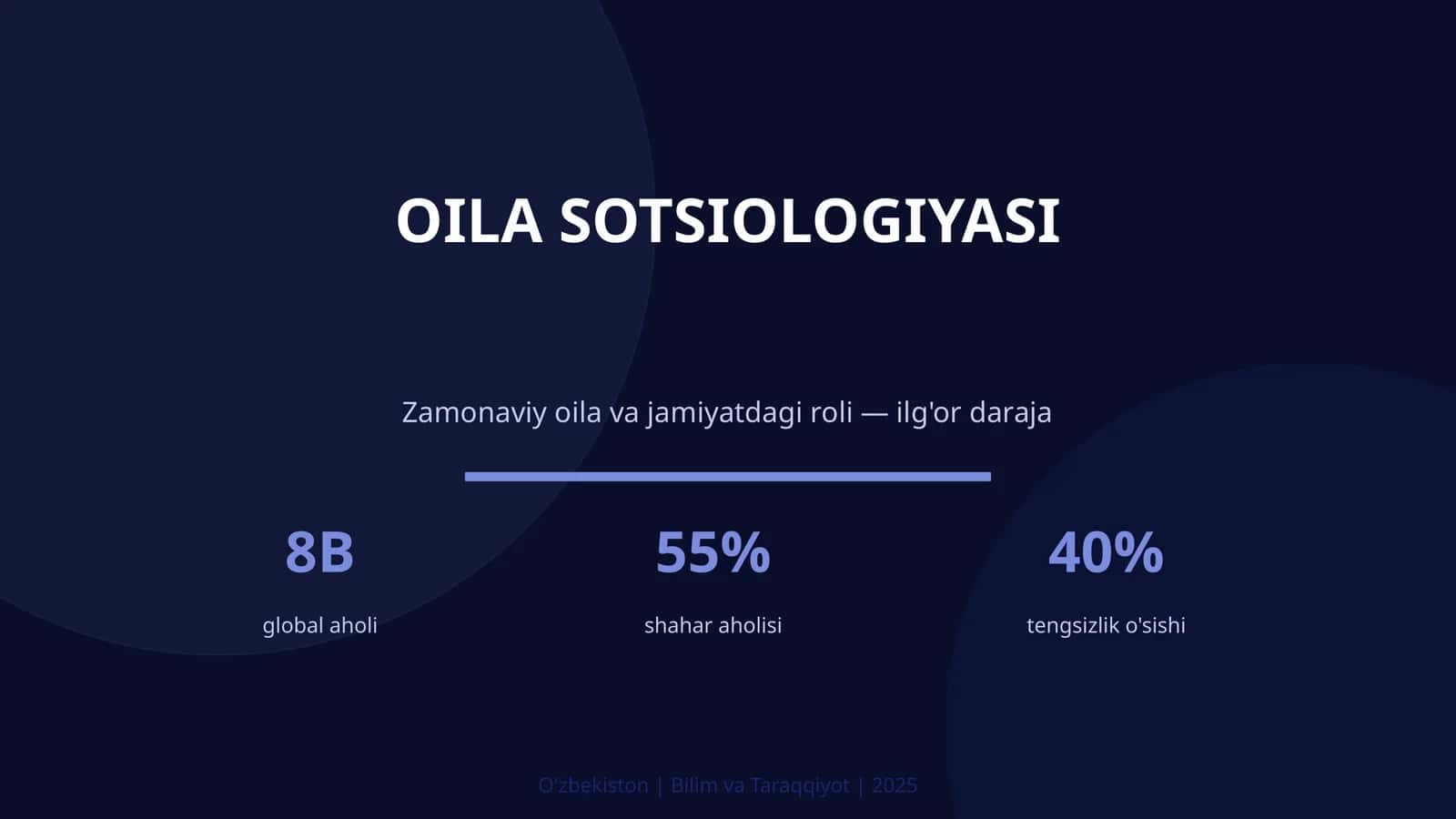 OILA SOTSIOLOGIYASI