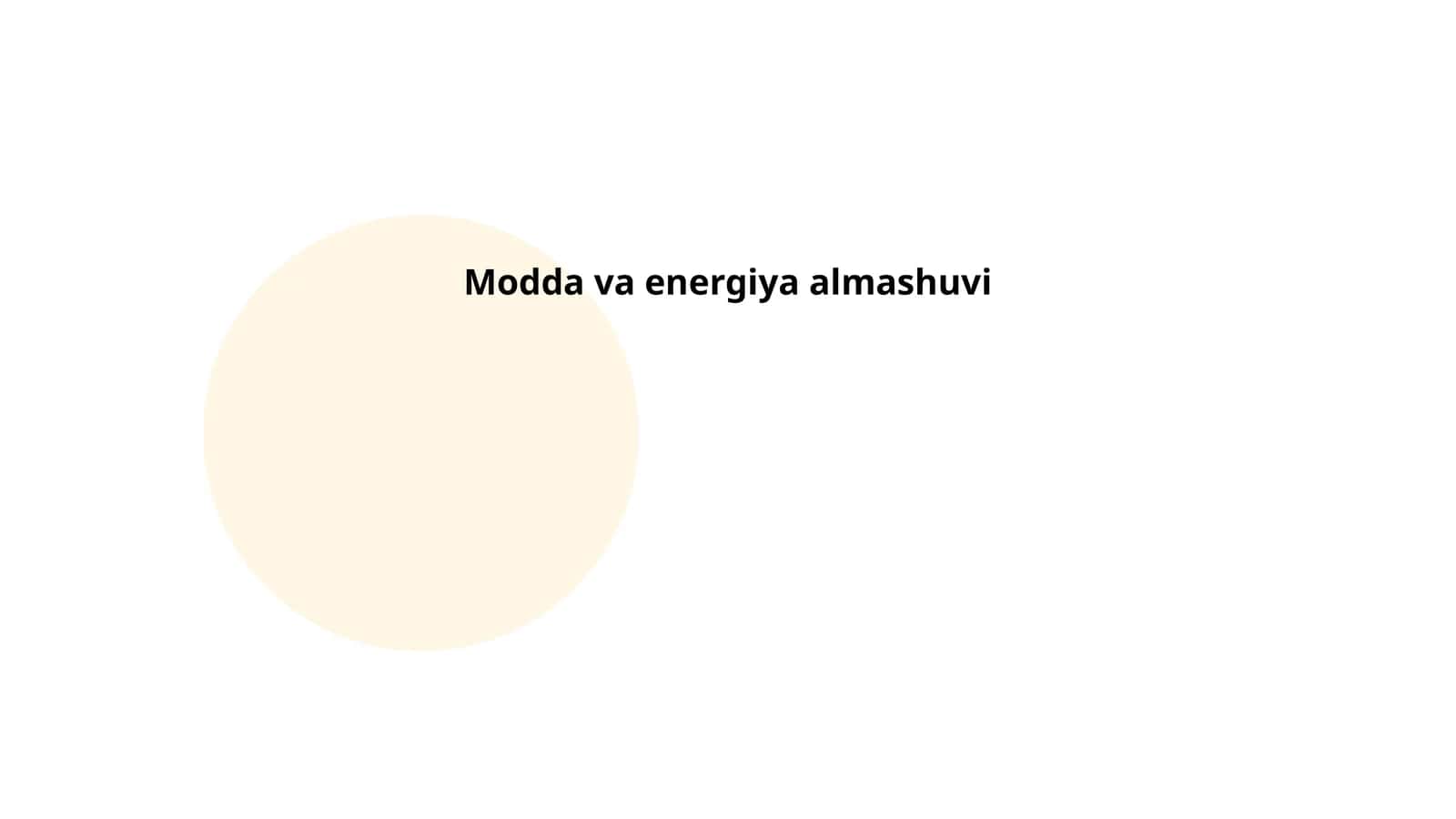 Modda va energiya almashuvi