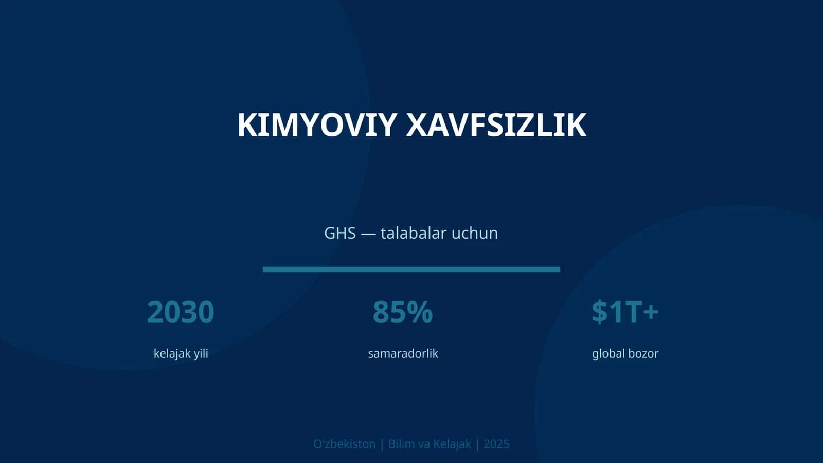 Kimyoviy xavfsizlik