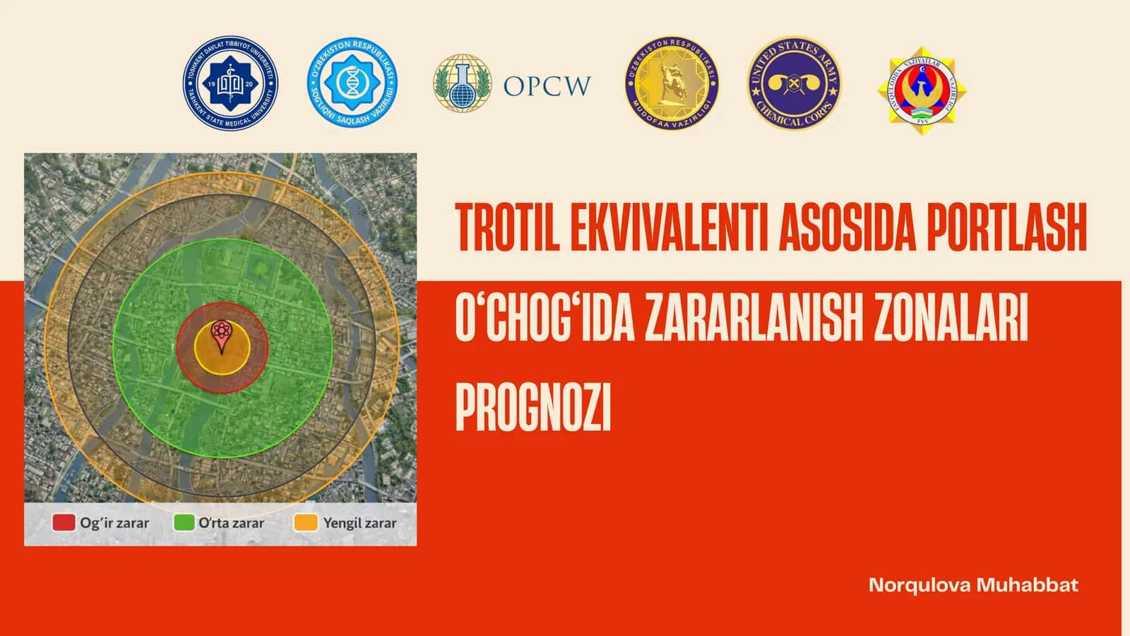 TROTIL EKVIVALENTI ASOSIDA PORTLASHO‘CHOG‘IDA ZARARLANISH ZONALARI PROGNOZI