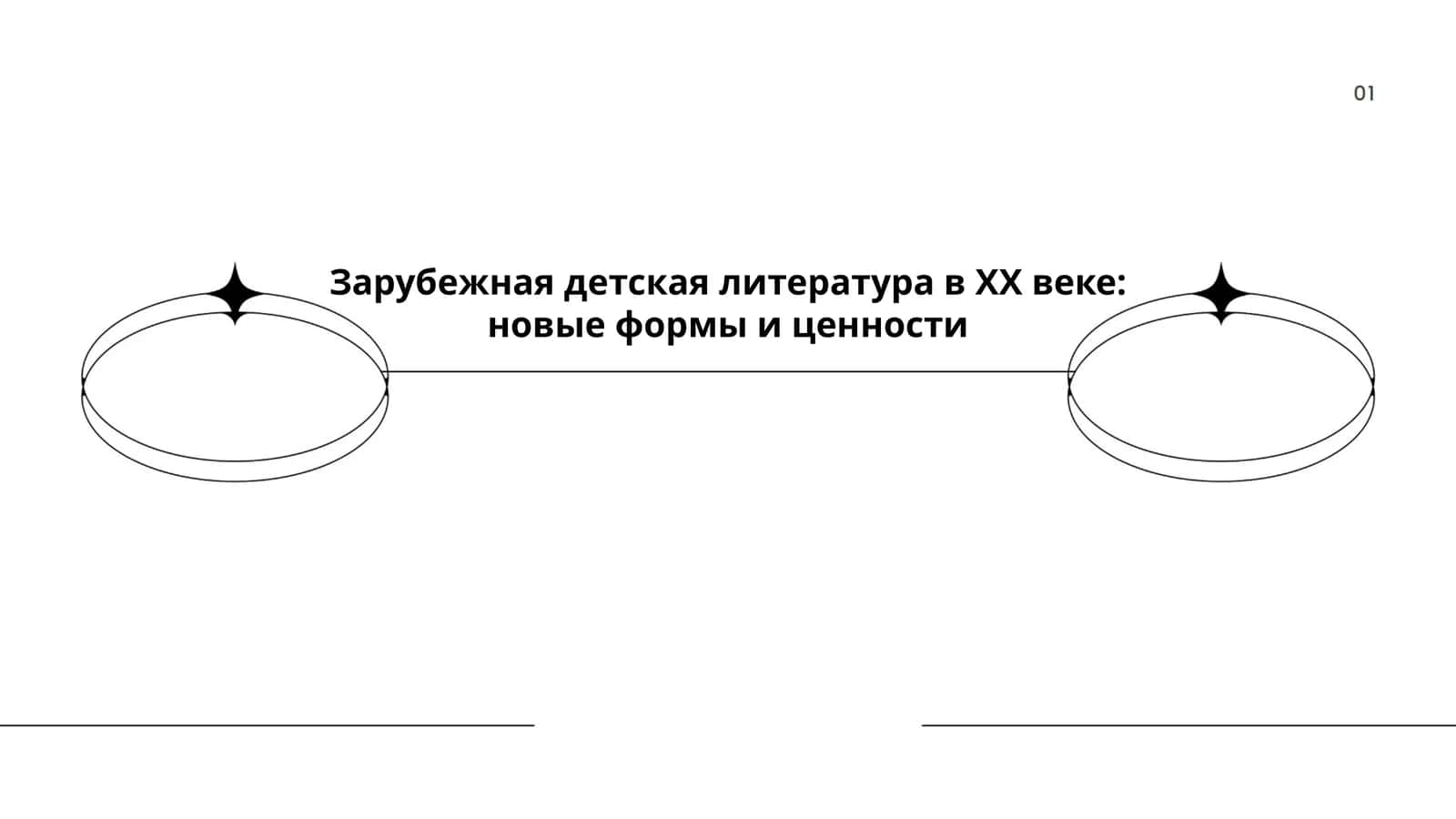 Эволюция жанров зарубежной детской литературы XX века