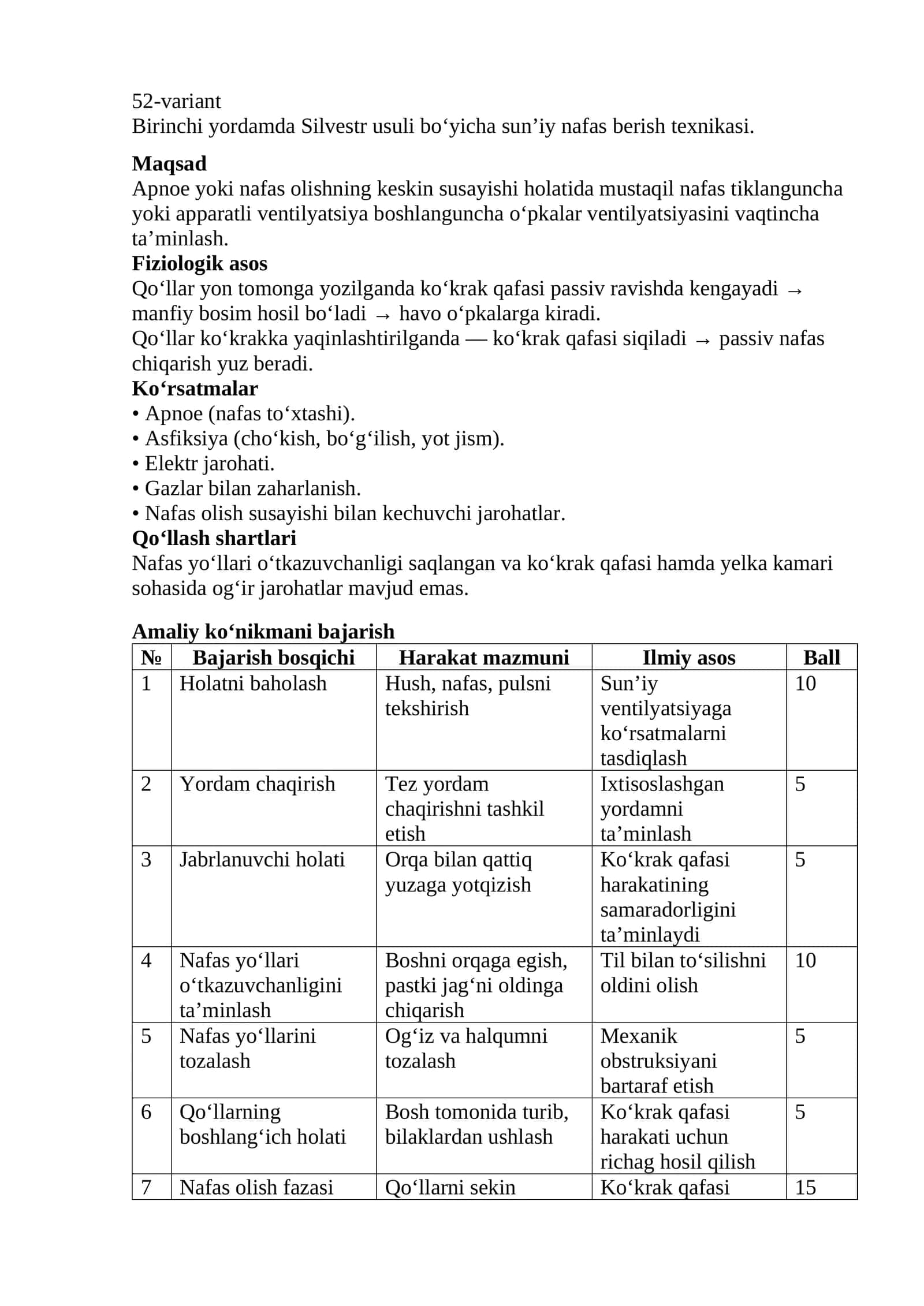 Birinchi yordamda Silvestr usuli bo‘yicha sun’iy nafas berish texnikasi