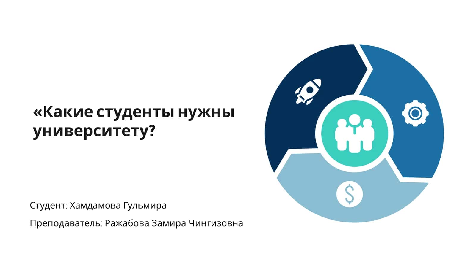 Какие студенты нужны университету?