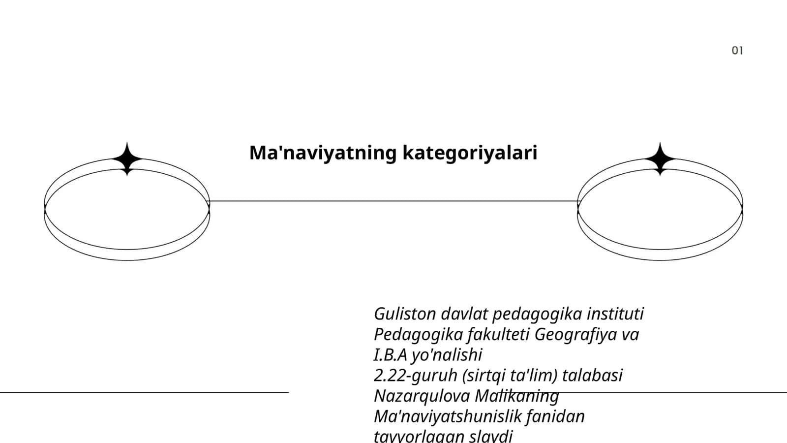 Nazarqulova Malikaning Ma'naviyatshunislik fanidan tayyorlagan slayd