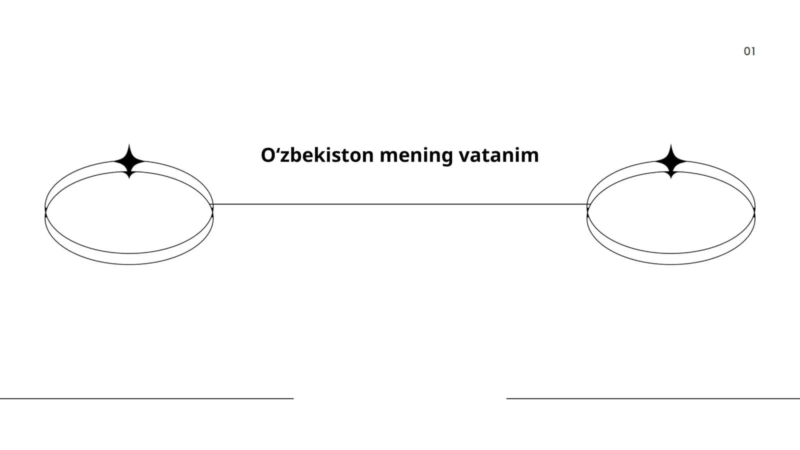 Oʻzbekistonning tarixi