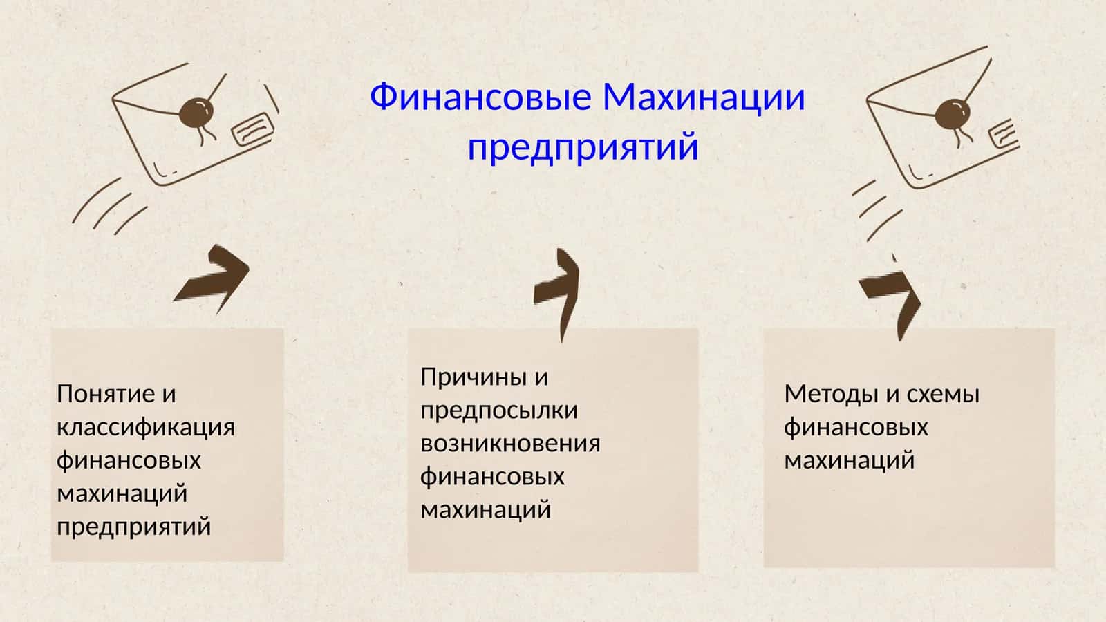 Финансовые махинации предприятий