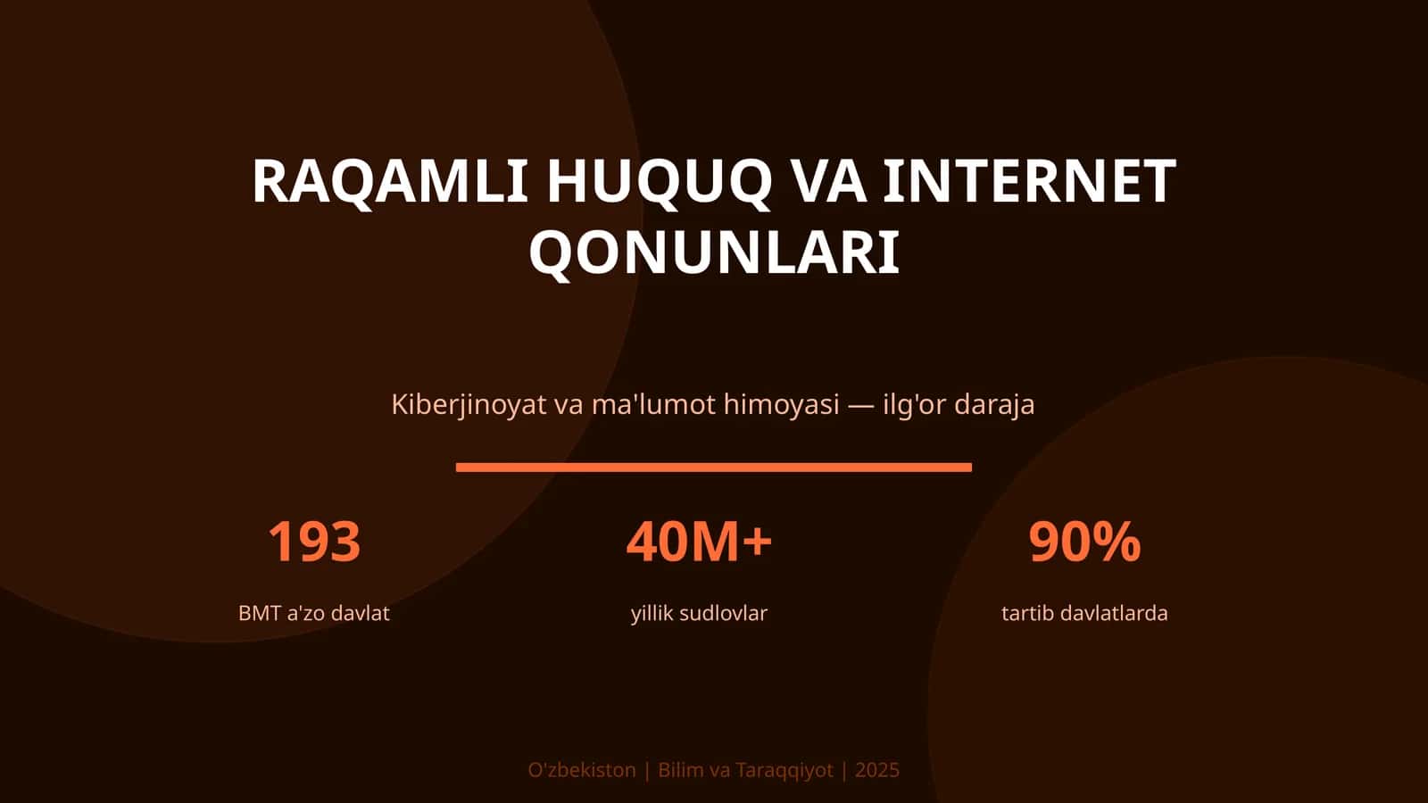 RAQAMLI HUQUQ VA INTERNET QONUNLARI